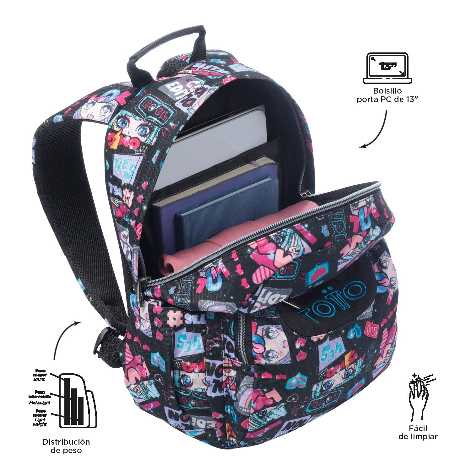 TOTTO Mochila escolar pequeña negro Misato - Gommas -6CZ